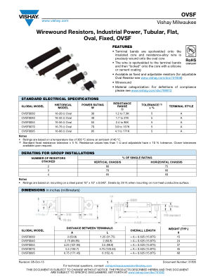 OVSF 数据手册首页