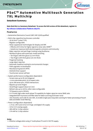 CYAT847AZA61-22002 datasheet cover page
