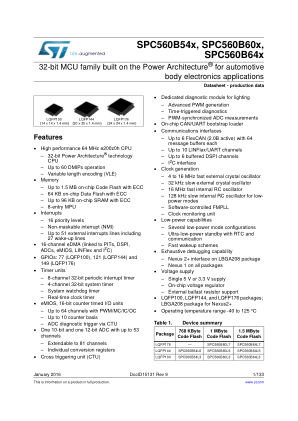SPC560B64L7 数据手册首页