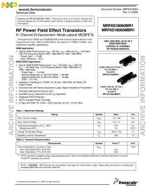 MRF6S18060 数据手册首页