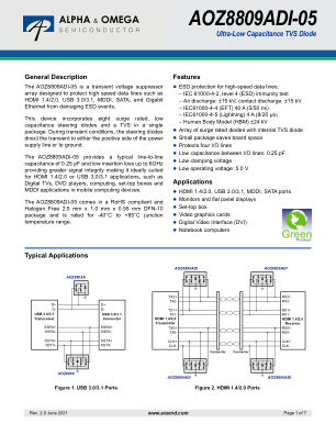 AOZ8809ADI-05 datasheet cover page