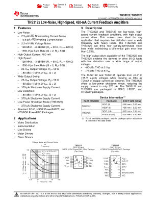 THS3125 datasheet cover page