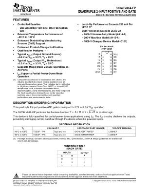 SN74LV08A-EP datasheet cover page