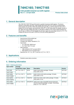 74HC165DB datasheet cover page