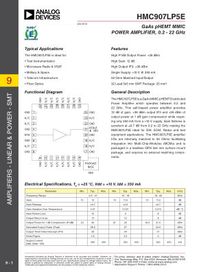 HMC907 datasheet cover page
