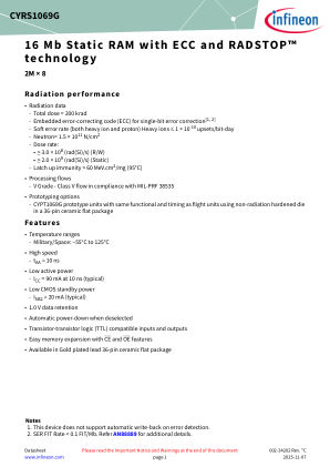 CYRS1069G30-10FZMB datasheet cover page