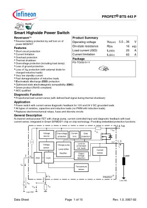 BTS443P datasheet cover page