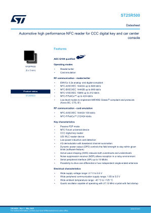 ST25R500 datasheet cover page