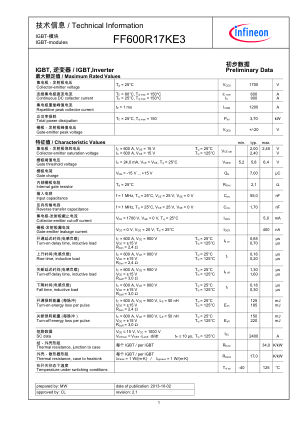 FF600R17KE3 数据手册首页