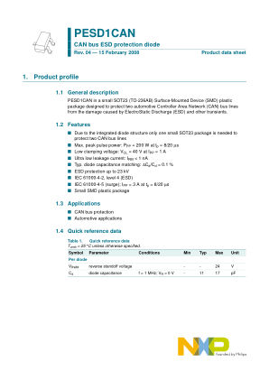 PESD1CAN datasheet cover page