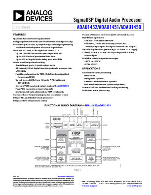 ADAU1452 数据手册首页