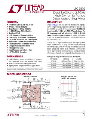 5592FA datasheet cover page