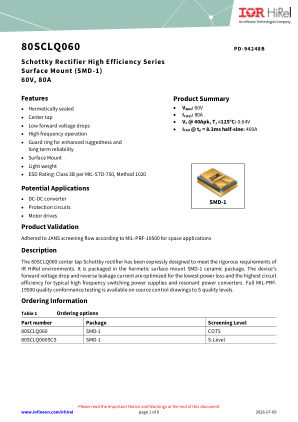 80SCLQ060 datasheet cover page