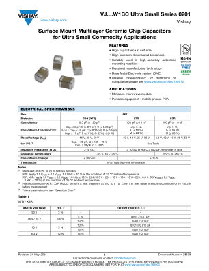 VJW1BCULTRASMALL datasheet cover page