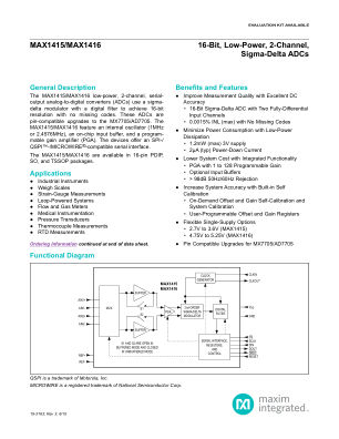 MAX1415-MAX1416 datasheet cover page