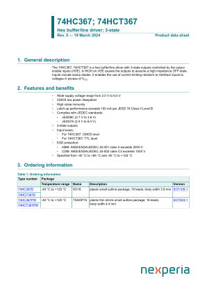 74HCT367PW datasheet cover page