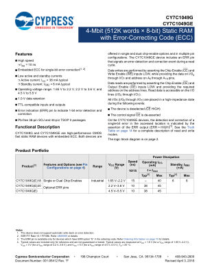 CY7C1049G datasheet cover page