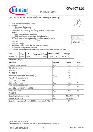 IGW40T120 数据手册首页