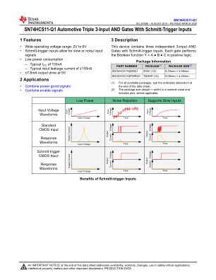 SN74HCS11-Q1 数据手册首页