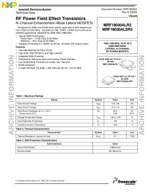 MRF18030A 数据手册首页