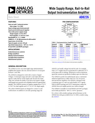 AD8226 数据手册首页