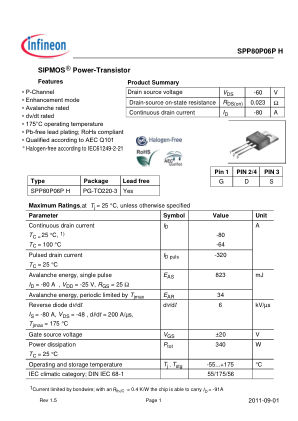 SPP80P06P-H 数据手册首页
