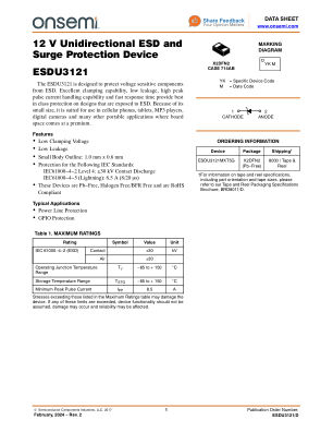 ESDU3121 数据手册首页