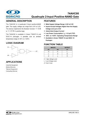 74AHC00 datasheet cover page