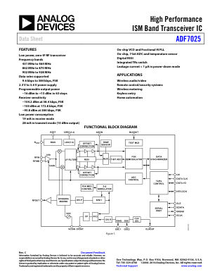 ADF7025 数据手册首页