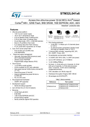 STM32L041C6 datasheet cover page