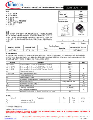AUIRF1324S-7P 数据手册首页