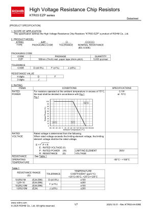 KTR03EZPD datasheet cover page