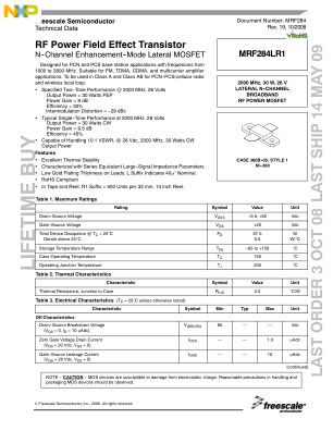 MRF284 数据手册首页