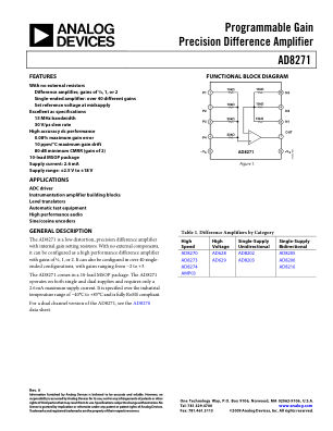 AD8271 数据手册首页