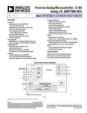 ADUC7019 数据手册首页