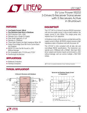 1347FA datasheet cover page