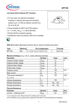 BFP196 数据手册首页