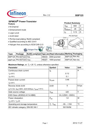 BSP125 数据手册首页