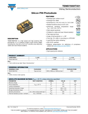 TEMD7000ITX01 数据手册首页