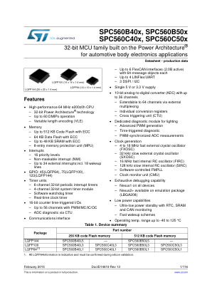 SPC560B40L3 数据手册首页