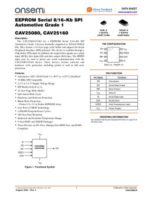 CAV25080 数据手册首页