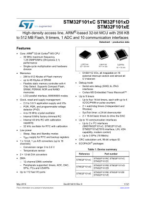 STM32F101RC datasheet cover page