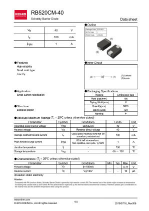 RB520CM-40 datasheet cover page