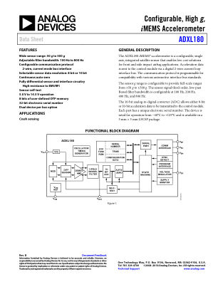 ADXL180 数据手册首页