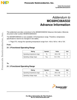 MC68HC08AS32AD datasheet cover page
