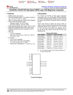 CD74HCT85 数据手册首页