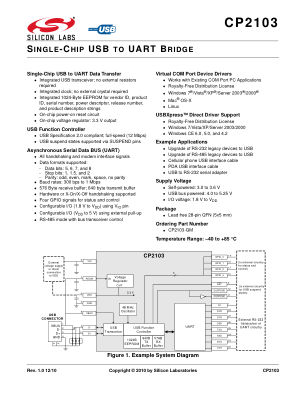 CP2103-GMR 数据手册首页