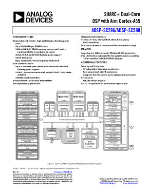 ADSP-SC596-ADSP-SC598 数据手册首页