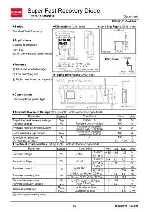 RFNL10BM6SFH 数据手册首页