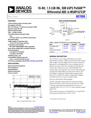 AD7688 datasheet cover page